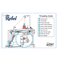 Little Rebel Reference Card Thumbnail