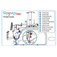 Qnique 21 instructions