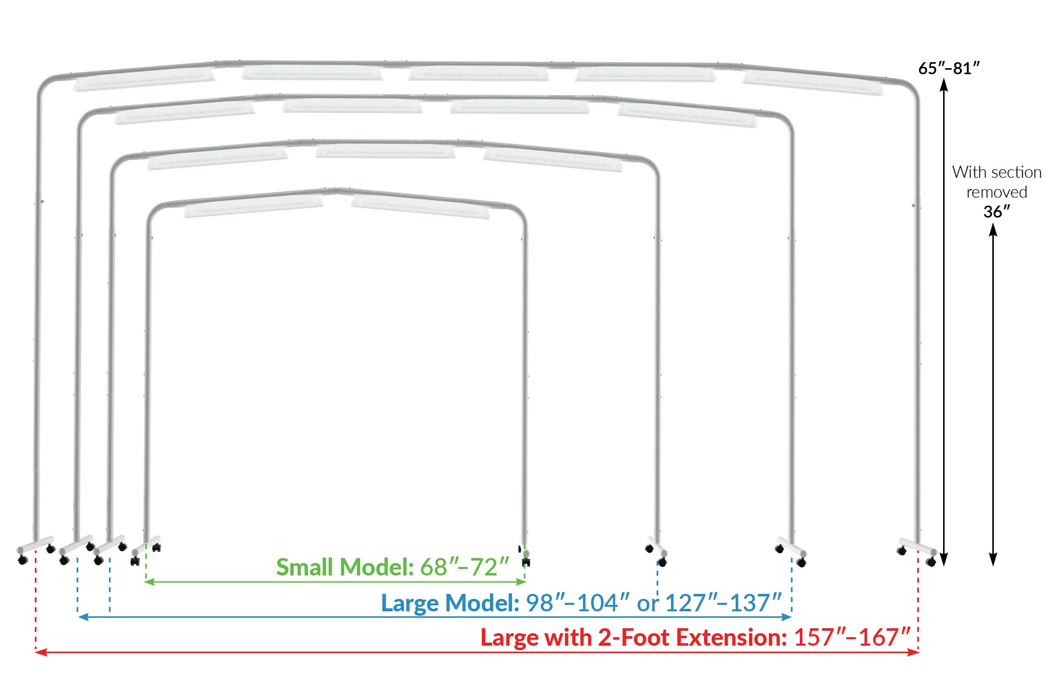 Luminess Light bar sizes